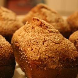 Receta de muffins de moca